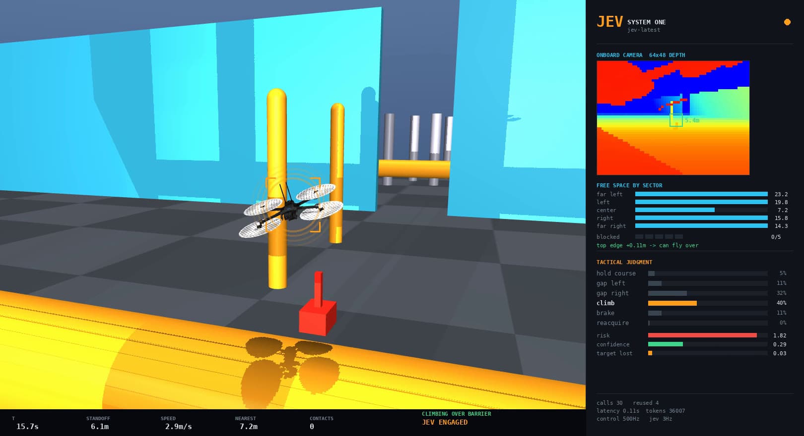 Drone climbing over an orange beam, with the Jev panel showing the climb maneuver selected